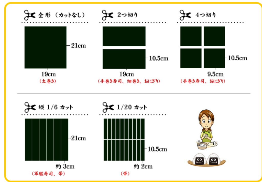 焼き海苔　カット説明図